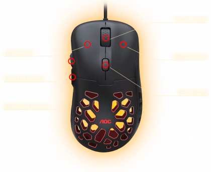AOCG_GM510_FV_FW_BUTTON_FRONT.png AOCG_GM510_FV_FW_BUTTON_FRONT.png