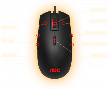 AOCG_GM500_FV_FW_BUTTON_FRONT.png AOCG_GM500_FV_FW_BUTTON_FRONT.png